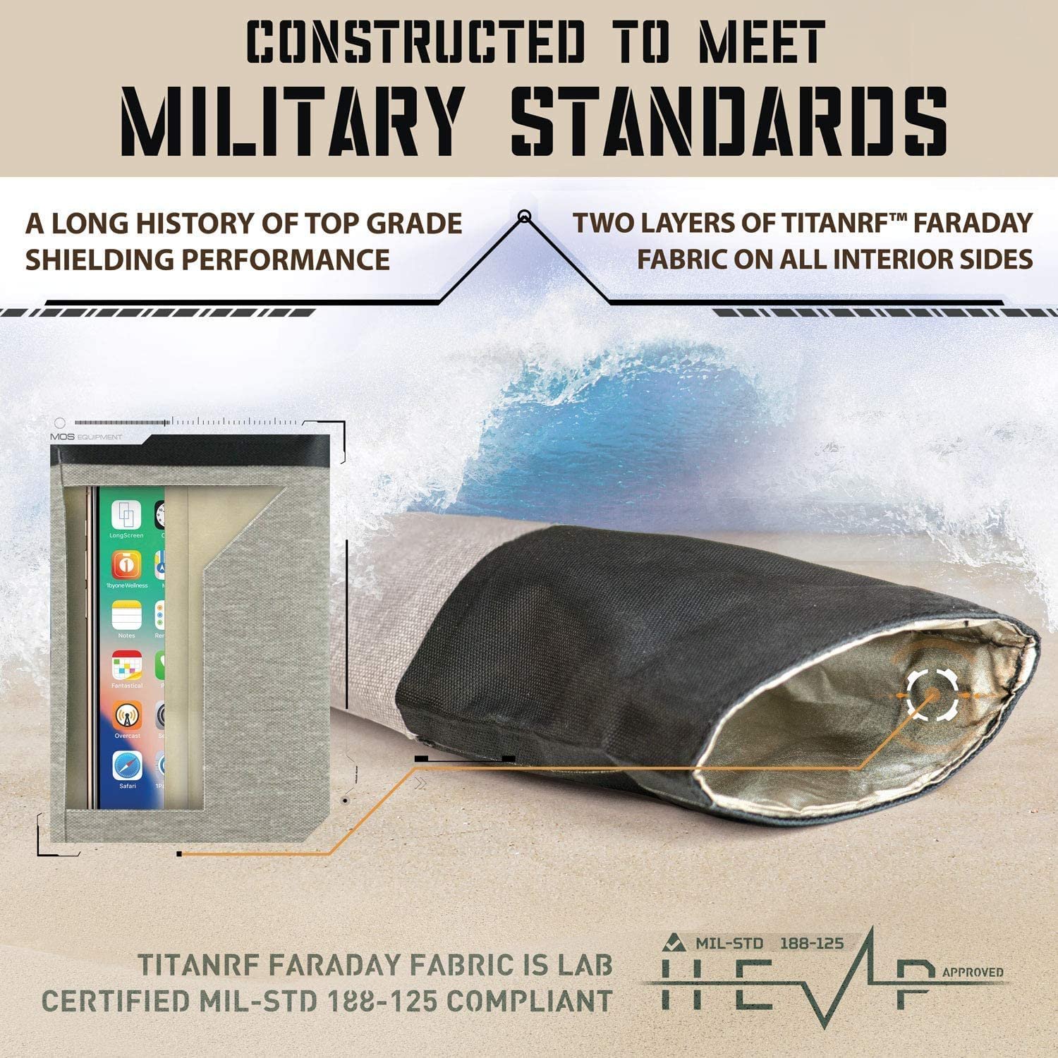 EMP Shield For Generators  Faraday Bag Certified MIL STD 188-125